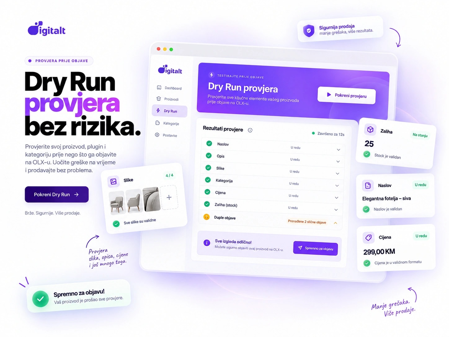 Dry Run provjera koja validira naslov, opis, slike, kategoriju, cijenu i zalihu prije objave