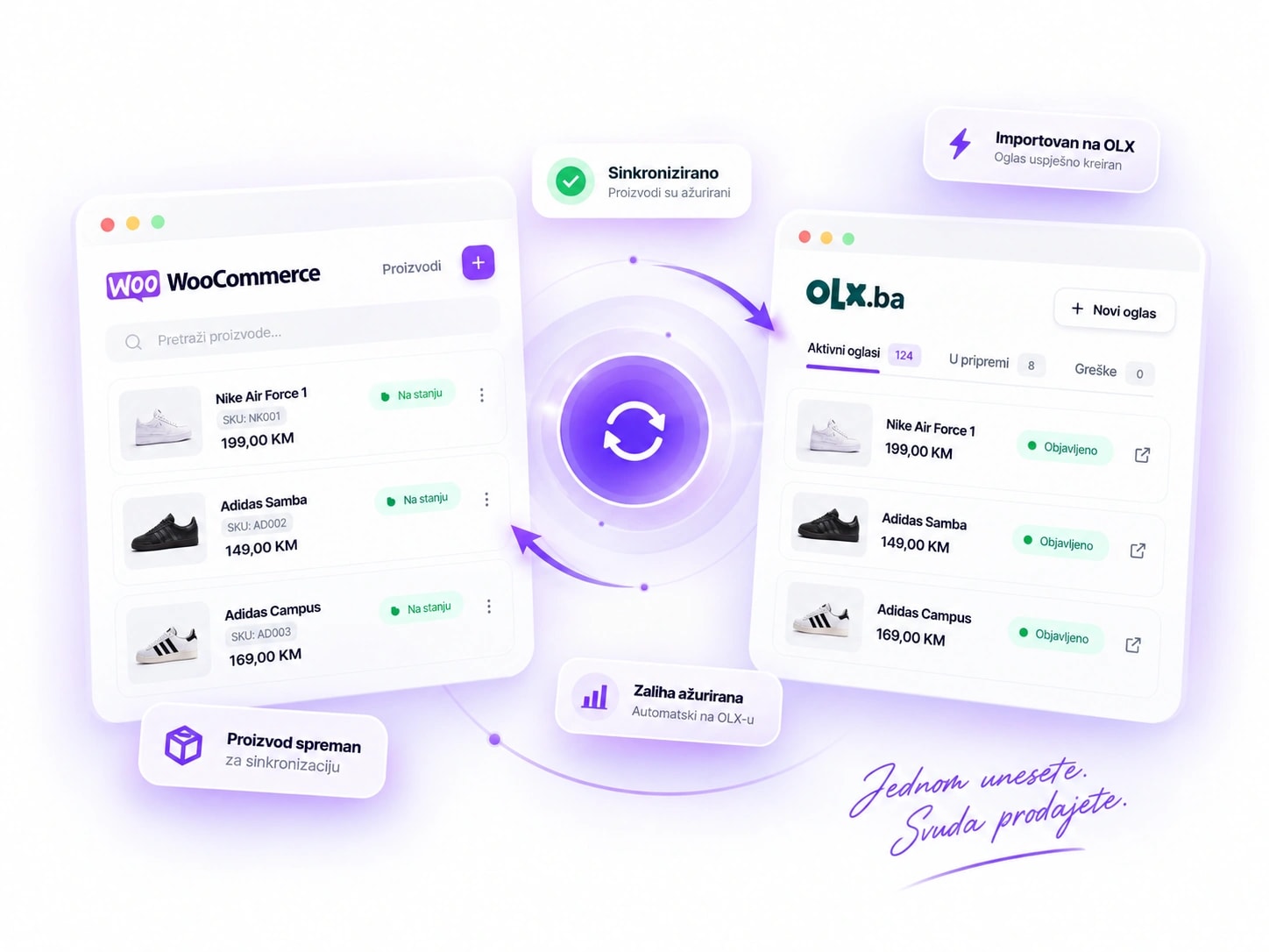 Liste proizvoda u WooCommerceu i na OLX.ba jedna pored druge, automatski sinhronizovane u oba smjera
