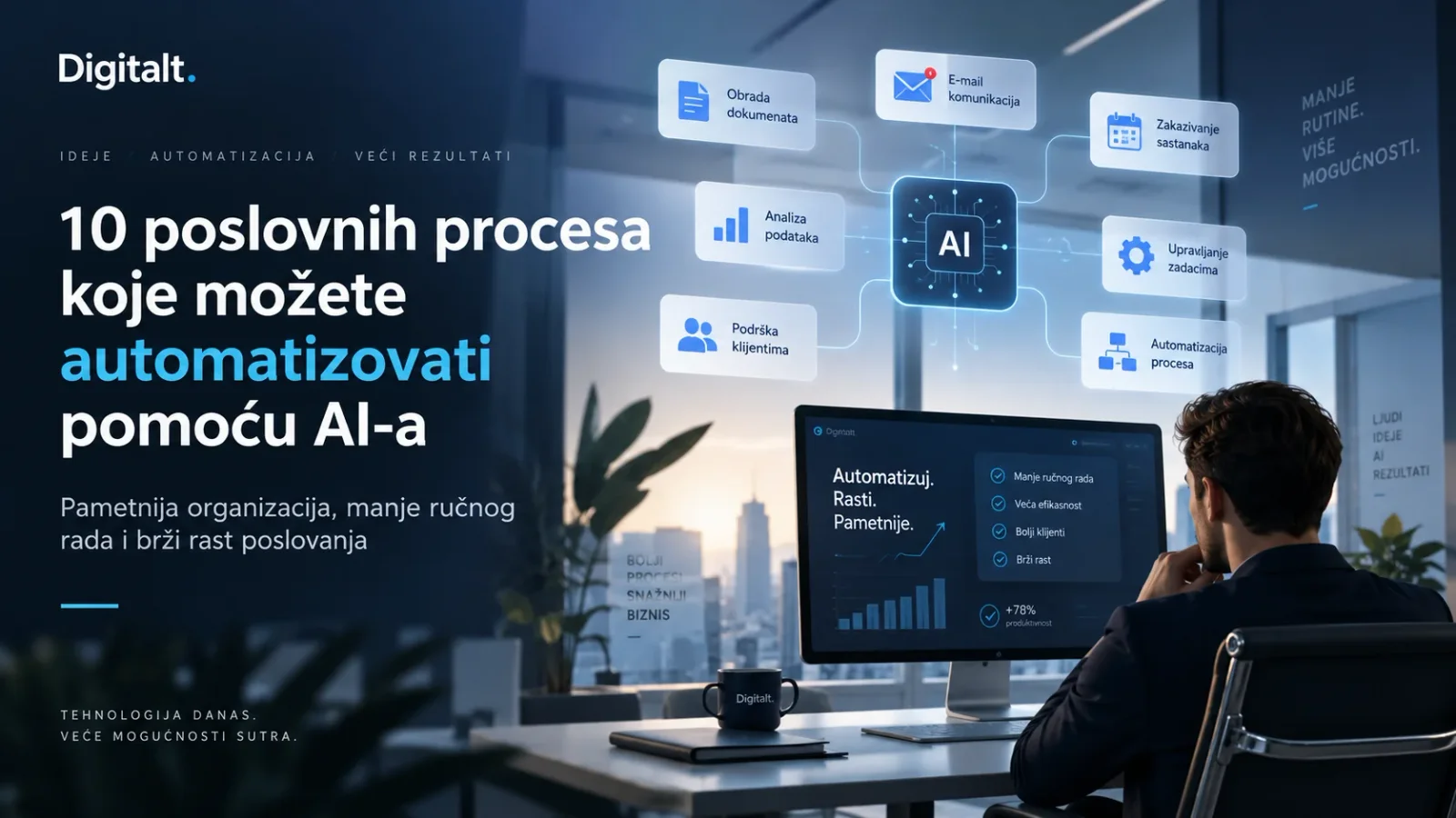 Digitalt prikaz AI automatizacije poslovnih procesa u uredu: obrada dokumenata, e-mail, analiza podataka, korisnička podrška i zadaci.