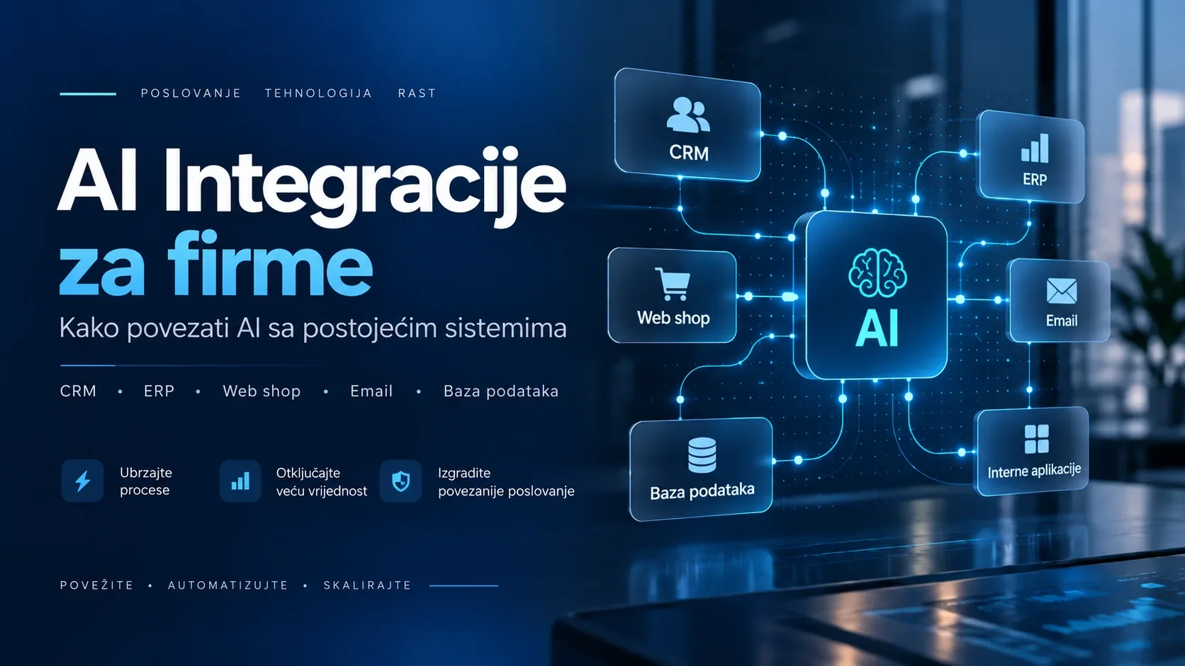 AI integracije za firme i povezivanje AI-a sa CRM, ERP, web shop i poslovnim sistemima