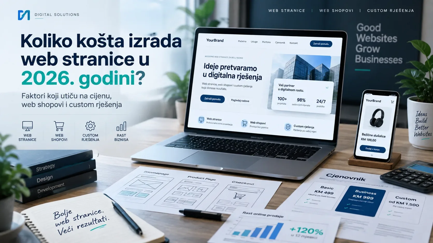 Profesionalna izrada web stranice u 2026. godini uz prikaz web shopa, dizajna i cjenovnih paketa